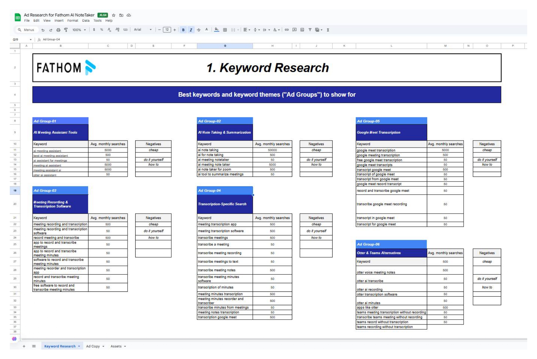 Fathom AI NoteTaker Leads PPC Campaign_page-0002